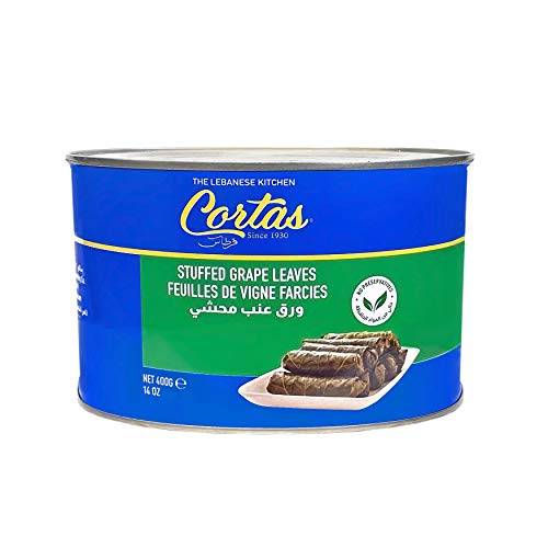 product #CANC001