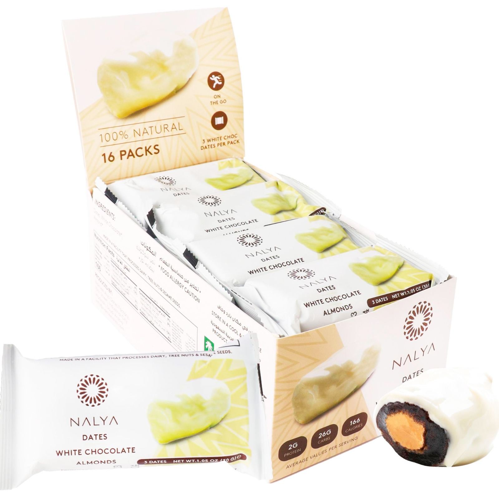 product #CANDN003