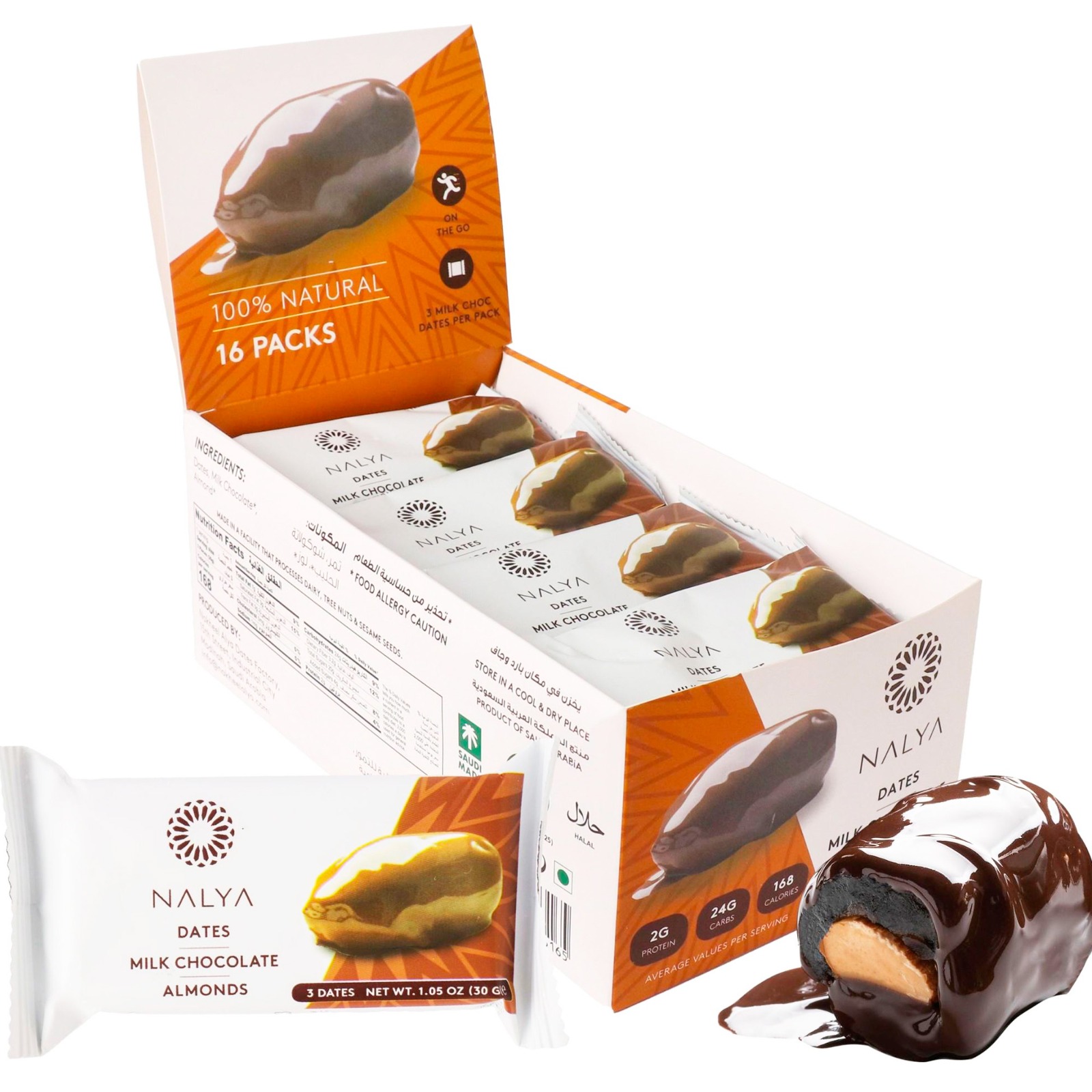 product #CANDN005