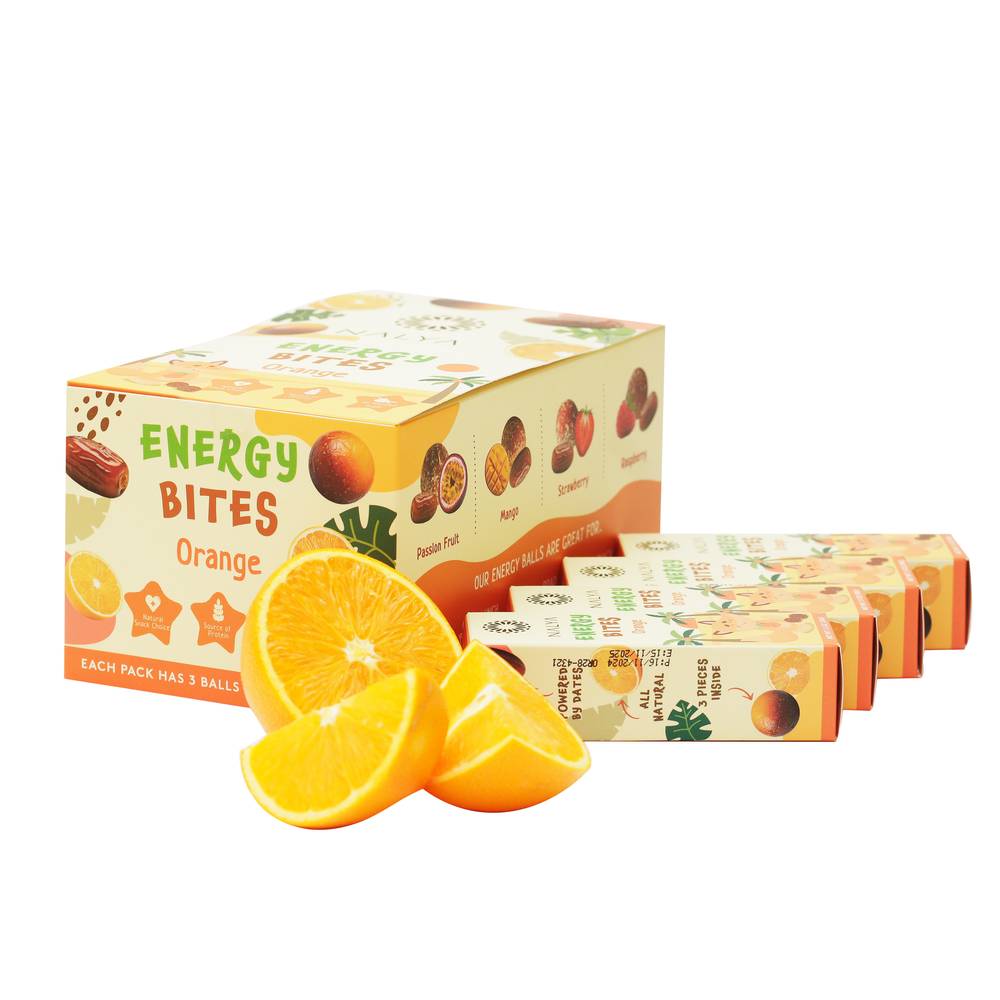 product #CANDN075